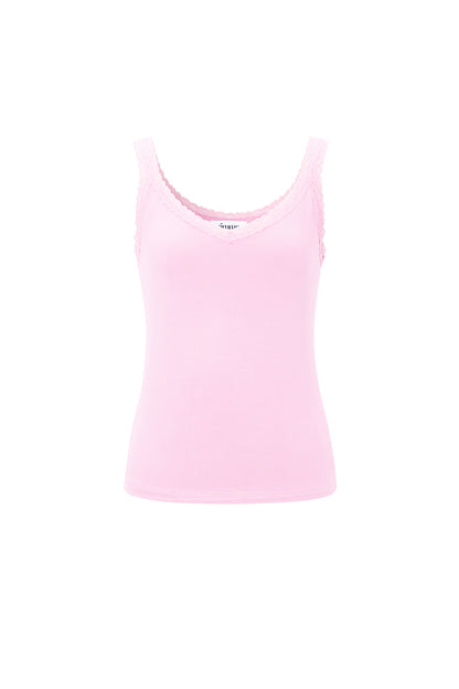 Basis top kant